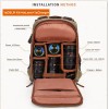 Retro Canvas Camera Bag Retro Canvas Camera Bag